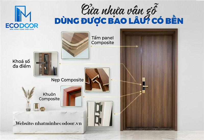 Cửa nhựa vân gỗ dùng được bao lâu? Có bền không