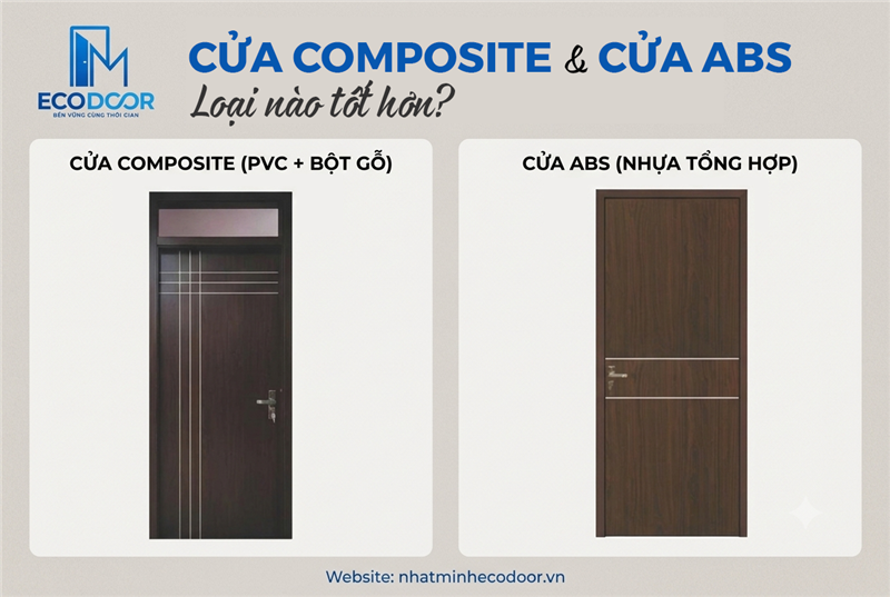 Cửa composite vs cửa ABS: Loại nào tốt hơn? 